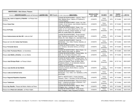 MONTEVIDEO-PARQUES.Pdf