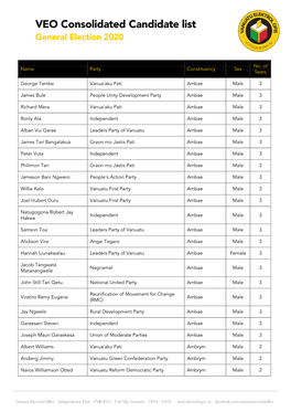 VEO Consolidated Candidate List General Election 2020