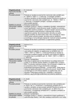 Stalisca-Cs-Sostro.Pdf