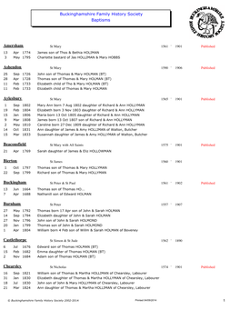 Buckinghamshire Family History Society Baptisms Amersham