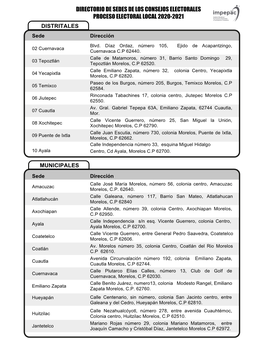 DIRECTORIO DE SEDES DE LOS CONSEJOS ELECTORALES PROCESO ELECTORAL LOCAL 2020-2021 DISTRITALES Sede Dirección Blvd