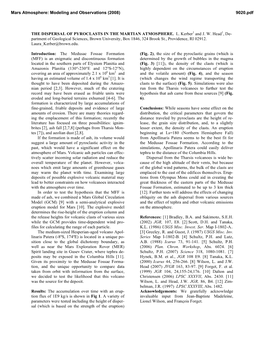 The Dispersal of Pyroclasts in the Martian Atmosphere