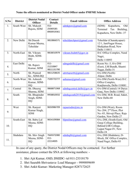 In Case of Any Query, the District Nodal Officers May Be Contacted. for Further Assistance, Please Contact the SNA at Following Numbers: