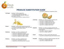 PRODUCE SUBSTITUTION GUIDE • 1 Cup (250 Ml) Raspberries Or Strawberries (Fresh)