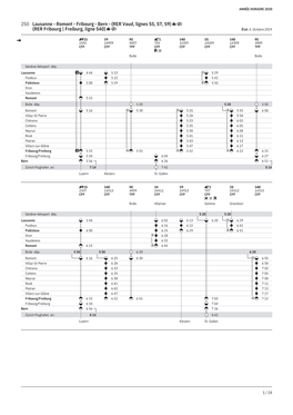 250 Lausanne - Romont - Fribourg - Bern - (RER Vaud, Lignes S5, S7, S9) (RER Fribourg | Freiburg, Ligne S40) État: 4