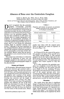 Absence of Bone Over the Geniculate Ganglion