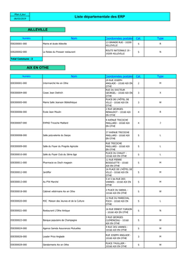 Liste Départemenale Des ERP 2019