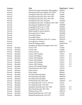 Country Title Film/Fiche # Item # Norway Danish-Norwegian