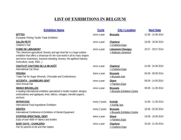 List of Exhibitions in Belgium