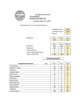 Presidential Primary COHASSET, MASSACHUSETTS Tuesday, March 1, 2016