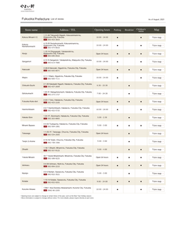 Fukuoka Prefecture List of Stores As of August, 2021
