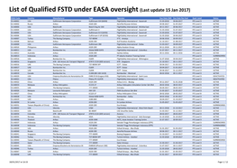 List of Qualified FSTD Under EASA Oversight (Last Update 15 Jan 2017)