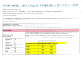 PV DU CONSEIL MUNICIPAL DU VENDREDI 11 JUIN 2021 19H 15