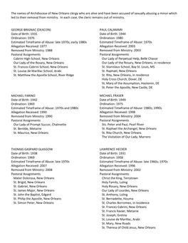 The Names of Archdiocese of New Orleans Clergy Who Are Alive and Have Been Accused of Sexually Abusing a Minor Which Led to Their Removal from Ministry