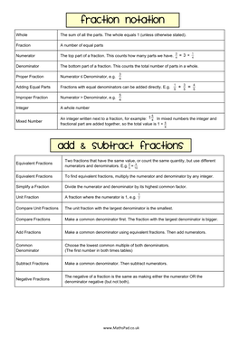 Key Facts Fractions Decimals Percentages.Pub