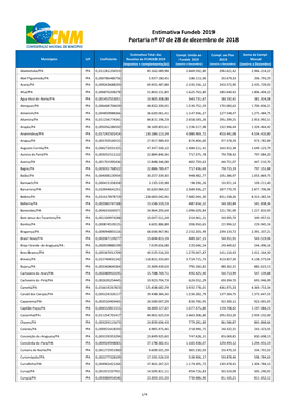 Estimativa Fundeb 2019 Portaria Nº 07 De 28 De Dezembro De 2018