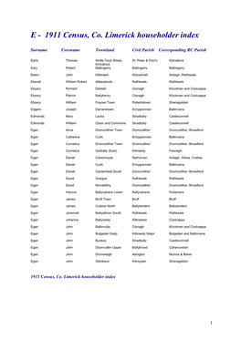 E - 1911 Census, Co