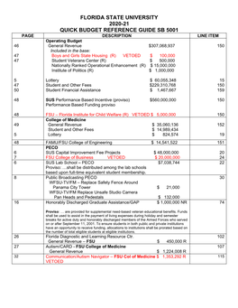 Download Budget Guide