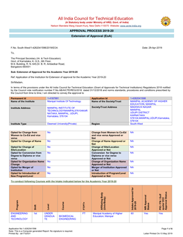 All India Council for Technical Education (A Statutory Body Under Ministry of HRD, Govt