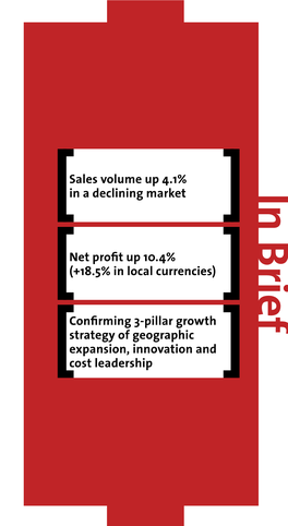 Sales Volume up 4.1% in a Declining Market Net Profit