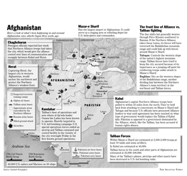 Afghanistan Has the Largest Airport in Afghanistan