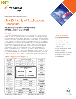 IMX25INDFS I.MX25 Family of Applications Processors Fact Sheet