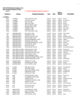 Stein Distributing Company, Inc. 1/2 BBL's