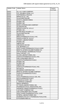 CMS Labelers with Signed Rebate Agreement As of 02 14 18