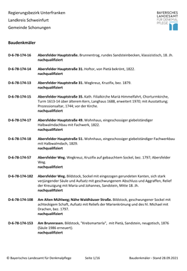 Regierungsbezirk Unterfranken Landkreis Schweinfurt Gemeinde Schonungen Baudenkmäler