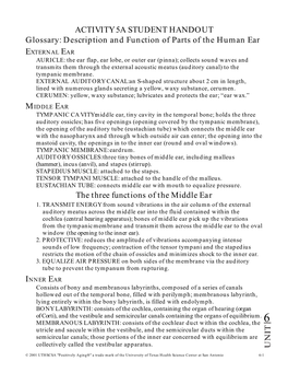 ACTIVITY 5A STUDENT HANDOUT Glossary: Description and Function of Parts of the Human Ear the Three Functions of the Middle