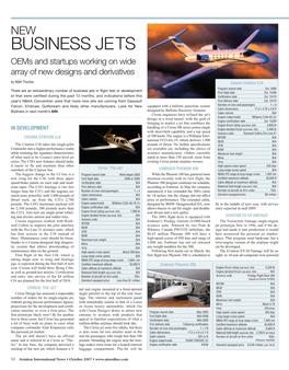 BUSINESS JETS Oems and Startups Working on Wide Array of New Designs and Derivatives by Matt Thurber Cessna Citation CJ4 Program Launch Date Oct