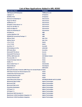 List of New Applications Added in ARL #2583