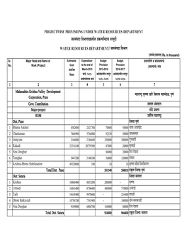 PART-III 16-17 Final