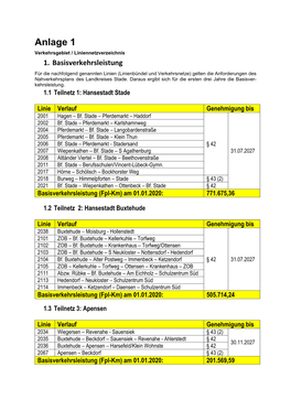 Anlage 1 Verkehrsgebiet / Liniennetzverzeichnis 1