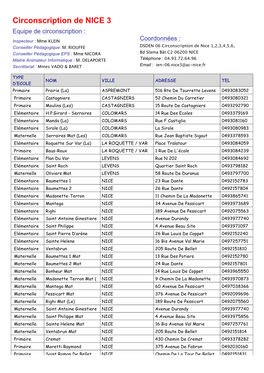 Circonscription De NICE 3 Equipe De Circonscription