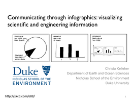 Communicating Through Infographics: Visualizing Scientiﬁc and Engineering Information