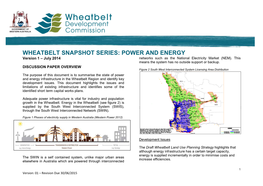 WHEATBELT SNAPSHOT SERIES: POWER and ENERGY Version 1 – July 2014 Networks Such As the National Electricity Market (NEM)
