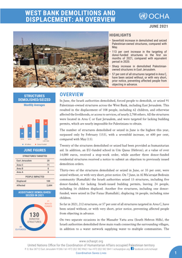 West Bank Demolitions and Displacement: an Overview June 2021