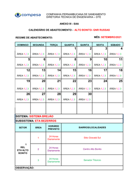 Sistema Brejão Subsistema: Eta Bezerros