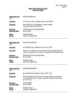 Date: 03/07/2020 Page: 1 Mole Valley District Council Decisions Made