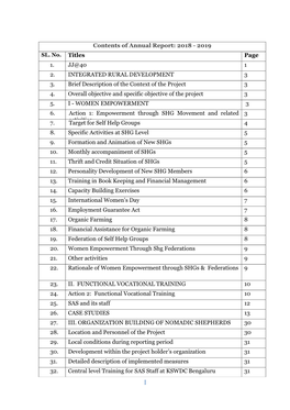 Contents of Annual Report: 2018 - 2019 SL