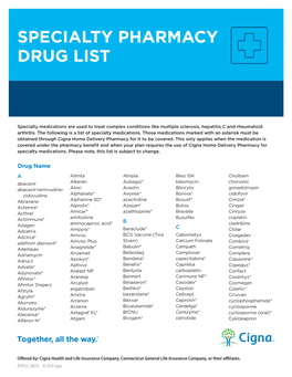 Specialty Pharmacy Drug List