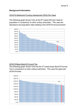 Annex 9 Background Information 2018/19 Settlement Funding
