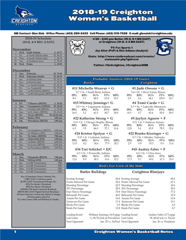 2018-19 Creighton Women's Basketball Creighton Combined Team Statistics (As of Jan 18, 2019) All Games