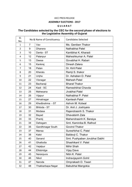 ASSEMBLY ELECTIONS - 2017 G U J a R a T the Candidates Selected by the CEC for the Second Phase of Elections to the Legislative Assembly of Gujarat Sl