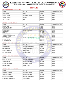 Kai Senior National Karate Championship2015