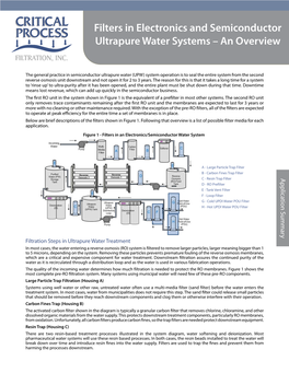 Filters in Electronics and Semiconductor Ultrapure Water Systems – an Overview