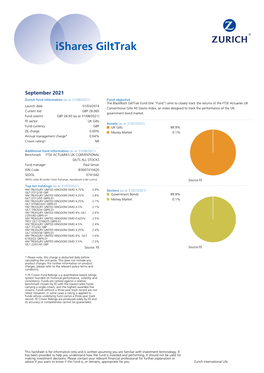 Ishares Gilttrak