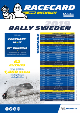 Rally Sweden2019