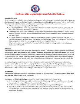 Shelburne Little League Majors Level Rules Clarifications